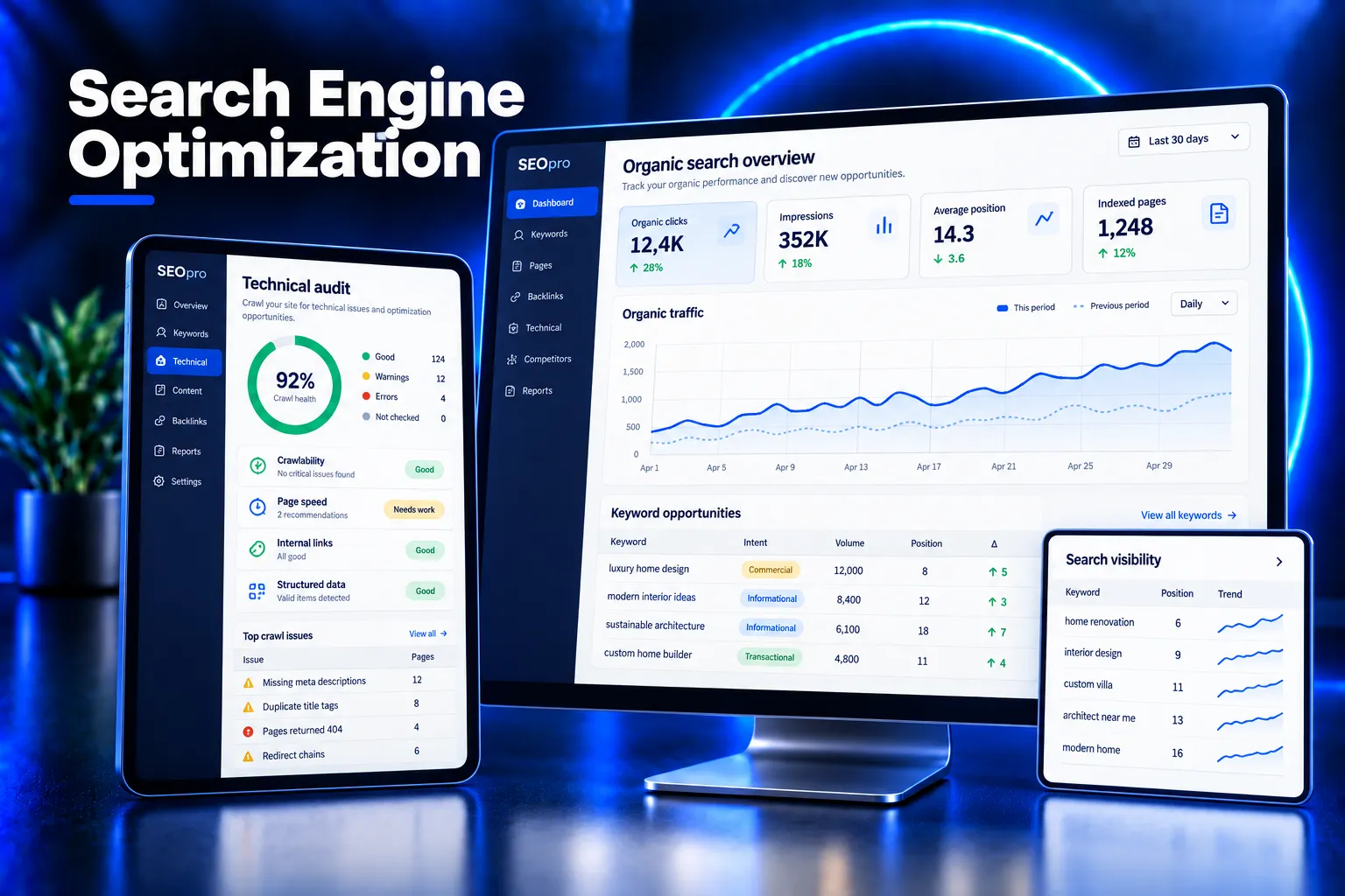 Digital Growth & SEO
