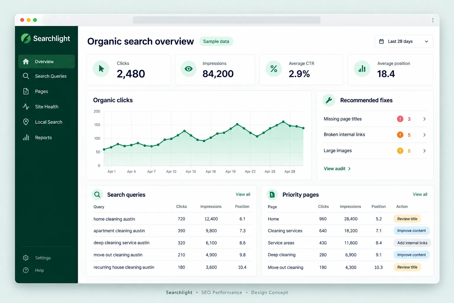 Searchlight Organic Audits